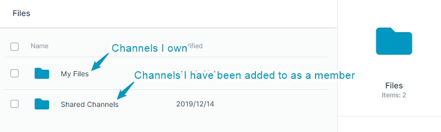My Files folders My Files and Shared Channels My Files folders My Files and Shared Channels