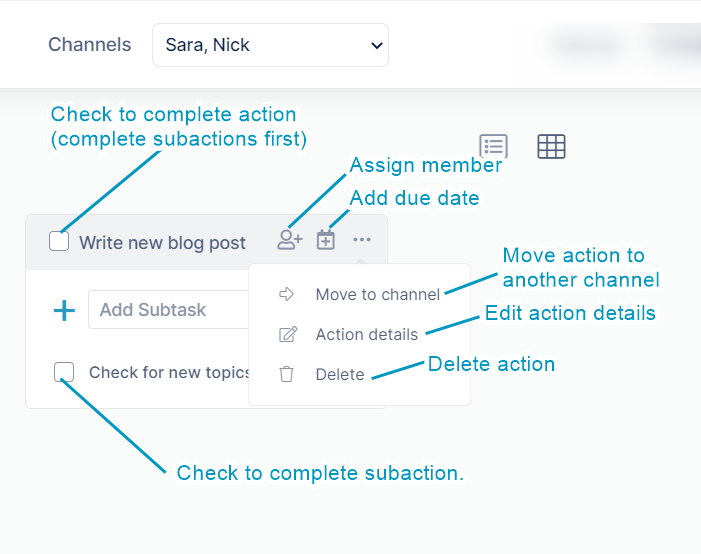 Annotated action, grid view