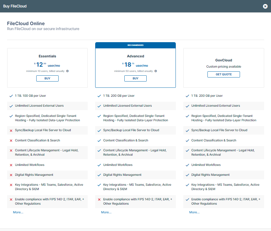 UrlLogPassFree_1245000, PDF, Cloud Clients