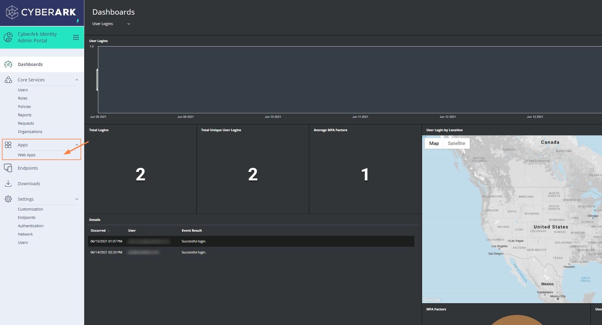 Cyberark Dashboard