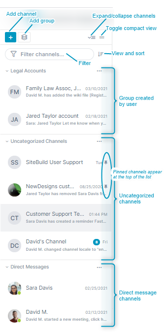 Annotated channel sidebar